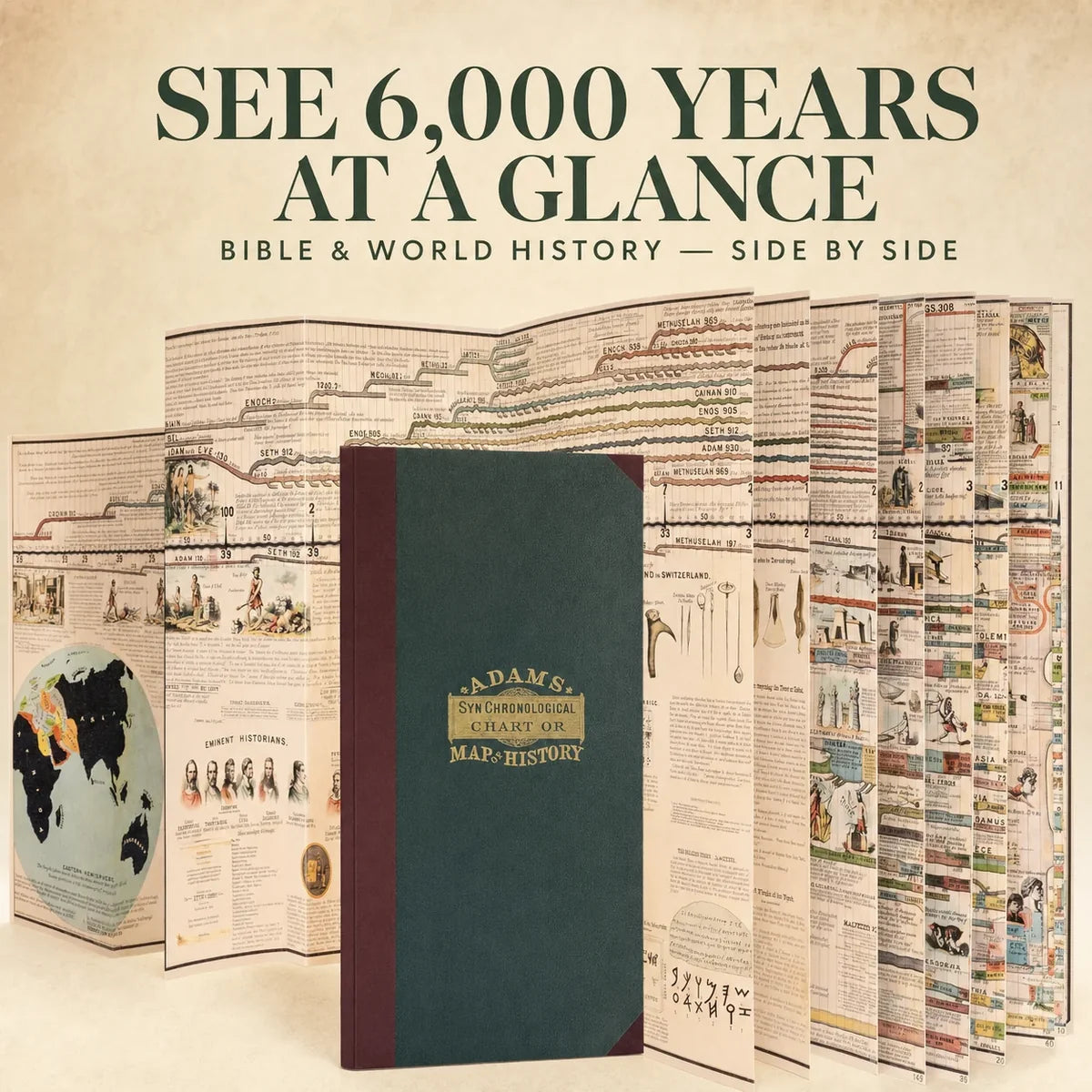 See 6,000+ Years of Biblical & World History on One 23-Foot Timeline