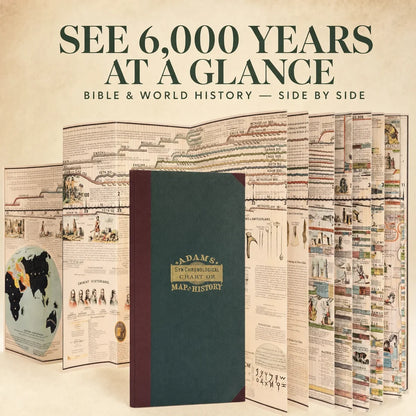 See 6,000+ Years of Biblical & World History on One 23-Foot Timeline